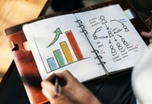Having The Right Attitude For Self-Improvement